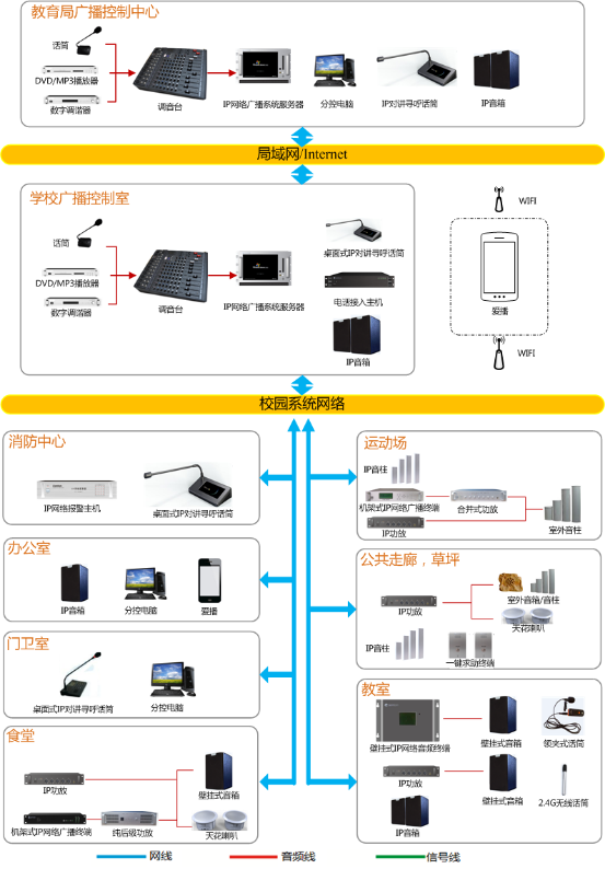 1510285646708337IRod.png 20151203102921_3125.png